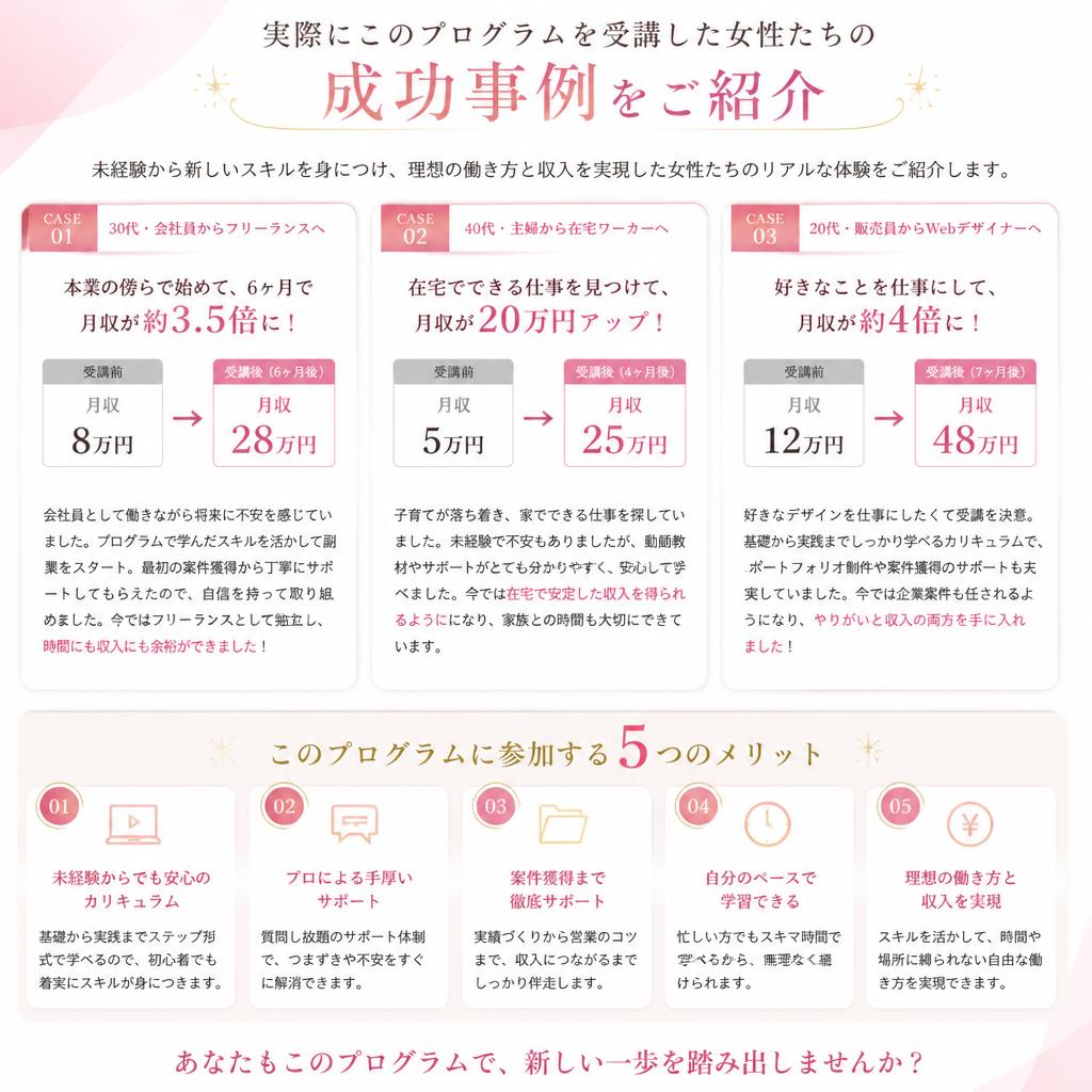 3. 収入アップの成功事例